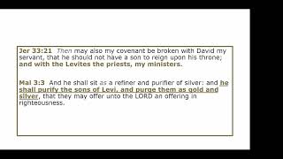 What does Wall mean in Scripture Prophecy Teaching [upl. by Anitsim501]