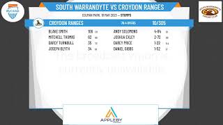 RDCA  Stuart Newey Plate  GRAND FINAL Day 1  SWCC 1st XI Vs CRCC 1st XI [upl. by Meredi]