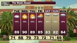 FSU Weather  Monday September 30th [upl. by Gratiana]