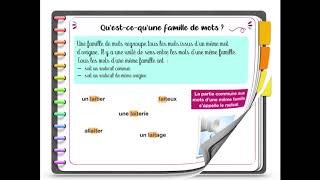 Les familles de mots les préfixes les suffixes [upl. by Puklich364]