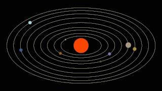 Solar System  Planet Movement Animation [upl. by Audre]