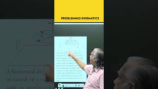 Problem62 Kinematics  Physics  Hindi  shorts physics iit jeeadvanced education iitjee [upl. by Alikahs986]