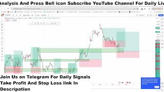 GBPUSD Live H1 Forecast Shortterm Trades next move of GBPUSD Live Trading Room [upl. by Mosenthal]