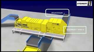 Building a world class scrap recycling plant with Steinert technologies [upl. by Keisling590]