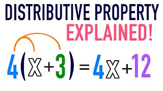 Distributive Property of Multiplication Explained [upl. by Dennie]