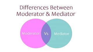 Differences Between Moderator and Mediator [upl. by Nosrej]