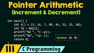 Increment and Decrement Operators in C in Hindi  12 Cases [upl. by Seaman]