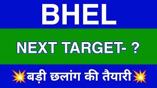 Bhel Share Latest News  Bhel Share news today  Bhel Share price today  Bhel Share Target [upl. by Aissilem]