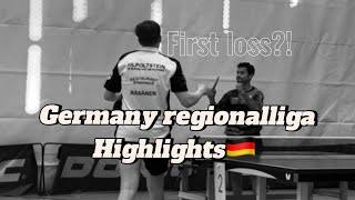 First Loss of the Season  Germany league highlights🇩🇪💥 [upl. by Bauer]