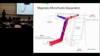 COMSOLs Handson Workshop on Microfluidic Devices  NNINC UMich [upl. by Sakovich349]