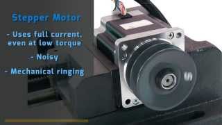 Teknic ClearPath Integrated Brushless Motor Overview Video [upl. by Lanette547]