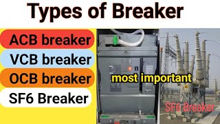 Types of Breaker  HT breaker  LT Breaker [upl. by Nrek]