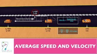 AVERAGE SPEED AND VELOCITY [upl. by Casey]