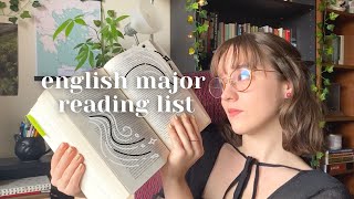 What a first year english major has to read  lecture notes [upl. by Rheinlander375]