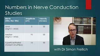 Numbers in Clinical Neurophysiology [upl. by Bergess]