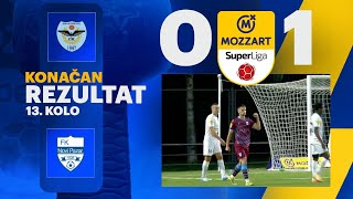 Mozzart Bet Super liga 202425  13Kolo ŽELEZNIČAR – NOVI PAZAR 01 01 [upl. by Ruthie]