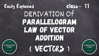 Parallelogram Law Of Vector Addition  Derivation  Class 11th Physics [upl. by Gauldin]