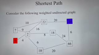 A  Algorithm  Algorithms  CSE  Lecture Series [upl. by Mohkos]