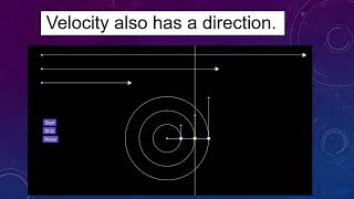 The Race  Correction – Should use the term tangential speed [upl. by Koppel]