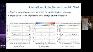 CoNEXT23 Technical Session 5 Wireless [upl. by Epul]