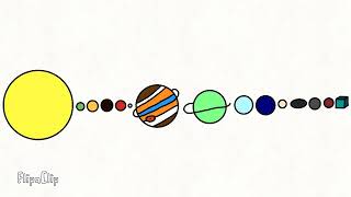 The solar system timeline [upl. by Kantor]