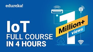 IoT Full Course  Learn IoT In 4 Hours  Internet Of Things  IoT Tutorial For Beginners  Edureka [upl. by Asoramla]