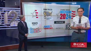 Kornacki breaks down Arizona vote [upl. by Freed54]