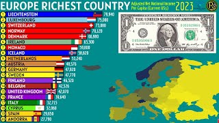 EUROPE RICHEST Countries by Net Per Capita Incomes [upl. by Greeson770]