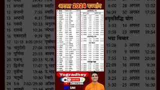 August 2024 Punchang  Tithi  Nakshatra  Yog  Panchang [upl. by Assiroc801]