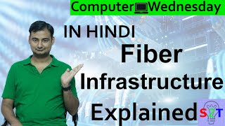 Fiber Infrastructure Explained In HINDI Computer Wednesday [upl. by Ardnahc79]