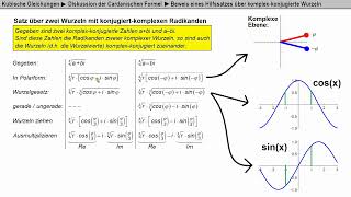 Satz über komplexe Wurzeln ►Konjugierte Radikanden Hilfsvideo zum Kurs kubische Gleichungen [upl. by Enyrat]