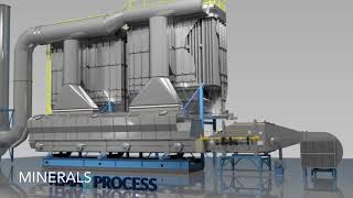 TEMA Process BV Fluid Bed Dryers [upl. by Collar]