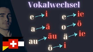 Verben mit Vokalwechsel im Präsens  A1 A2 B1 B2 deutschonline [upl. by Afnin]