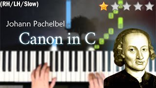 「鋼琴教學」Canon in C  卡農C大調 初階版－Johann Pachelbel Piano Cover 琴譜 [upl. by Deragon242]