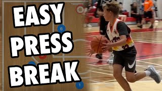 Easiest Press Break Basketball Plays For Youth [upl. by Oflodor]