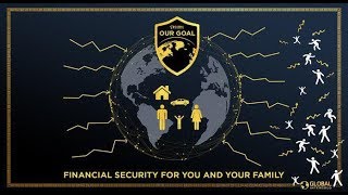 What does financial security mean personally to you  Global InterGold [upl. by Odrawde596]