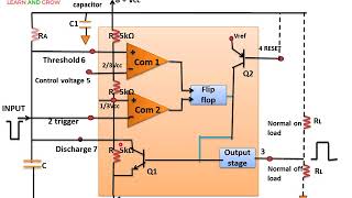 Monostable Multivibratorहिन्दी [upl. by Adnical]