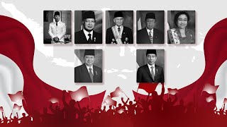 DEMOKRASI INDONESIA  BENTUK DAN PERKEMBANGANNYA [upl. by Ahsatniuq]