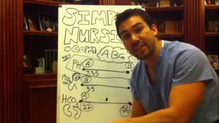 Arterial Blood Gas  Respiratory Acidosis Base amp Acid Balance Made Simple for NCLEX Review [upl. by Ernaldus]