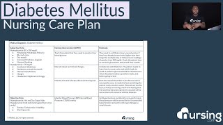 Nursing Care Plan for Diabetes Mellitus Nurse Care Plans [upl. by Wanonah]