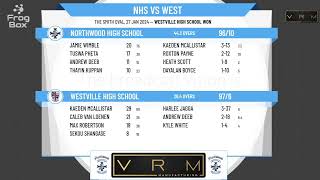 KwaZuluNatal CU  Schools Cricket  Northwood High School 1st XI v Westville High School 1st XI [upl. by Farah]