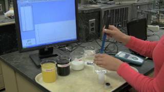 Student Measures pH of Different Solutions without Visual Aid  Independence Science [upl. by Nylanaj]