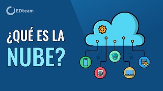 ¿Qué es la nube cloud computing  La mejor explicación en español [upl. by Eahsed]