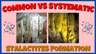 Formation of Stalactites  Common vs Systematic Chemical Names [upl. by Nytsirc]