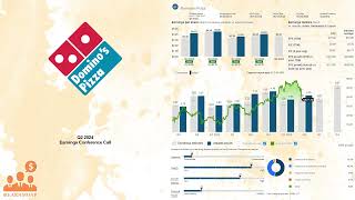 DPZ Dominos Pizza Q2 2024 Earnings Conference Call [upl. by Vilberg900]