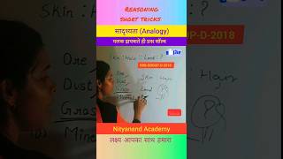 सादृश्यताanalogylearning reasoningreasoning videosshort tricksanshulika maamNITYANAND ACADEMY [upl. by Drofwarc439]