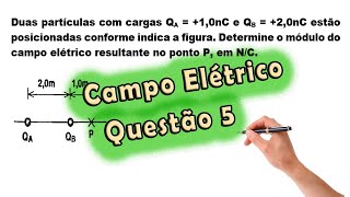 Física  Campo Elétrico  Questão 5  Prof Edson Dias [upl. by Ronnica]