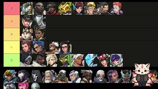 Can these Overwatch 2 ults destroy you in real life Tier List [upl. by Ahsinoj]