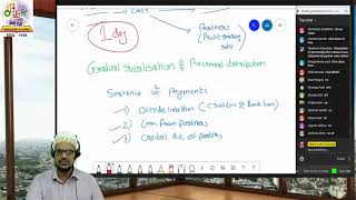 FYBCOM Financial Accounting amp Costing Div A amp B 19102020 Piecemeal Distribution [upl. by Lacram]