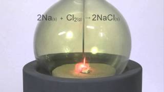 Reaction of Chlorine with Sodium 1 [upl. by Aubigny]